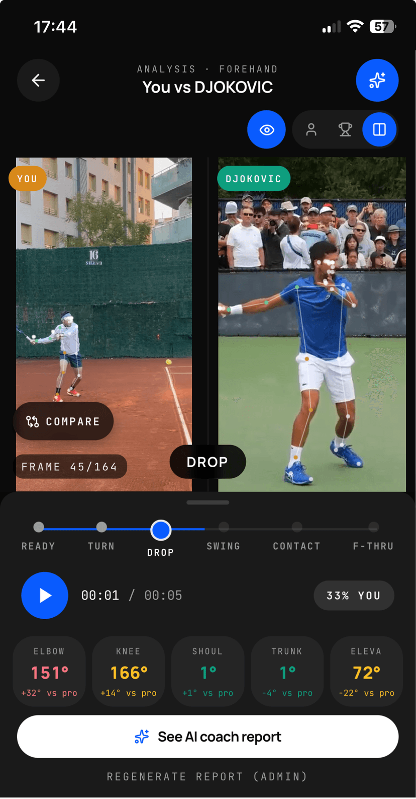 draib multi-video evolution compare